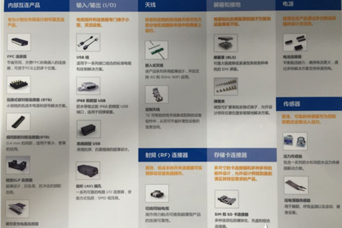 TE连接器